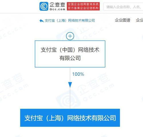 胡喜退出支付寶關聯公司，技術開發領域迎來新變革