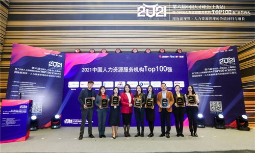 再次登榜！全景求是榮獲2021中國人力資源服務(wù)機(jī)構(gòu)TOP100強(qiáng)