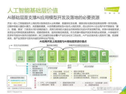 2021年中國人工智能基礎層行業報告 深入解析人工智能基礎軟件開發