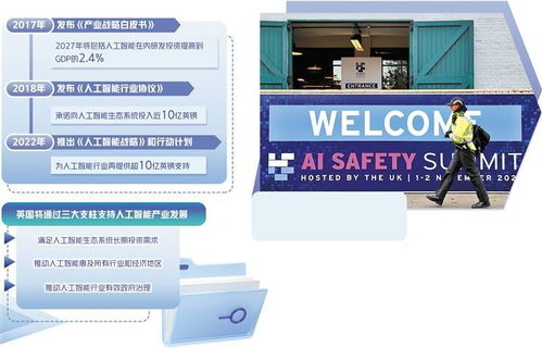 英國推進人工智能產業發展 基礎軟件開發的戰略路徑